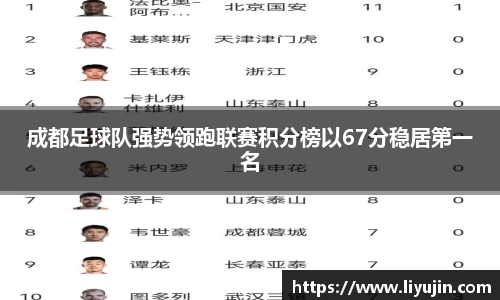 成都足球队强势领跑联赛积分榜以67分稳居第一名